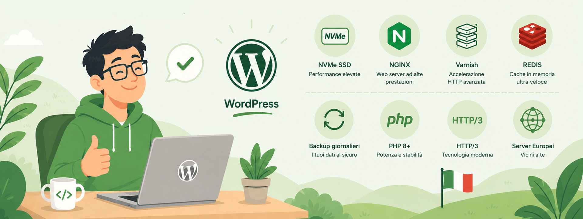 Hosting WordPress — Managed Server